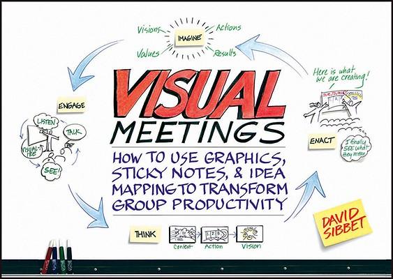 Graphical Facilitation & Visual Aids to think Better at Events